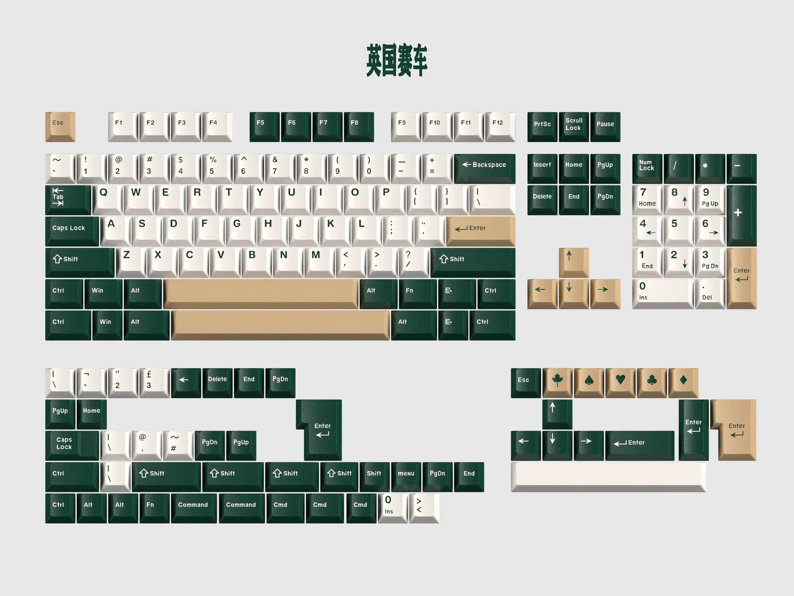 163 tasti/set PBT GMK Racing Keycap Double Shot Minimalista ISO Cherry Profilo per gioco Copritasti tastiera meccanica per MX
