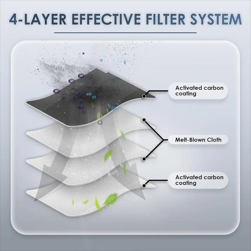 BAAO 9 Pack Replacement HEPA Filter for Dreame X40 Ultra L10s Pro Ultra, Robot Vacuum Filter