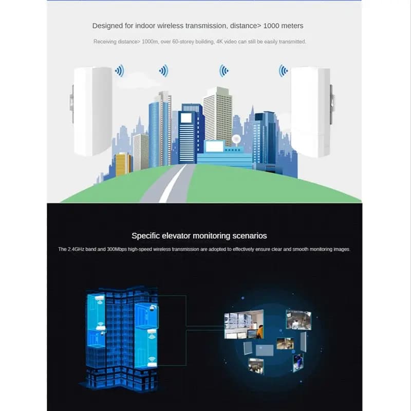 Router WiFi da Esterno A43M 2.4G 300Mbps, Ripetitore Wireless/Bridge WiFi a Lungo Raggio, Estensore di Copertura WiFi 1KM per Telecamere, Spina EU