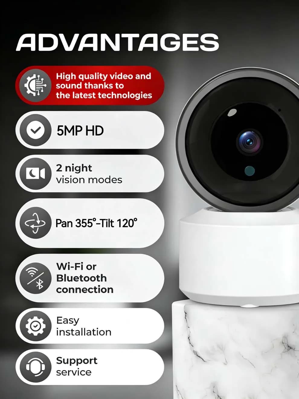 Telecamera di Sicurezza WiFi 2K HD 5MP, Monitor per Bambini, Audio Bidirezionale, Rilevamento Movimento, Facile Installazione, Visione Diurna e Notturna