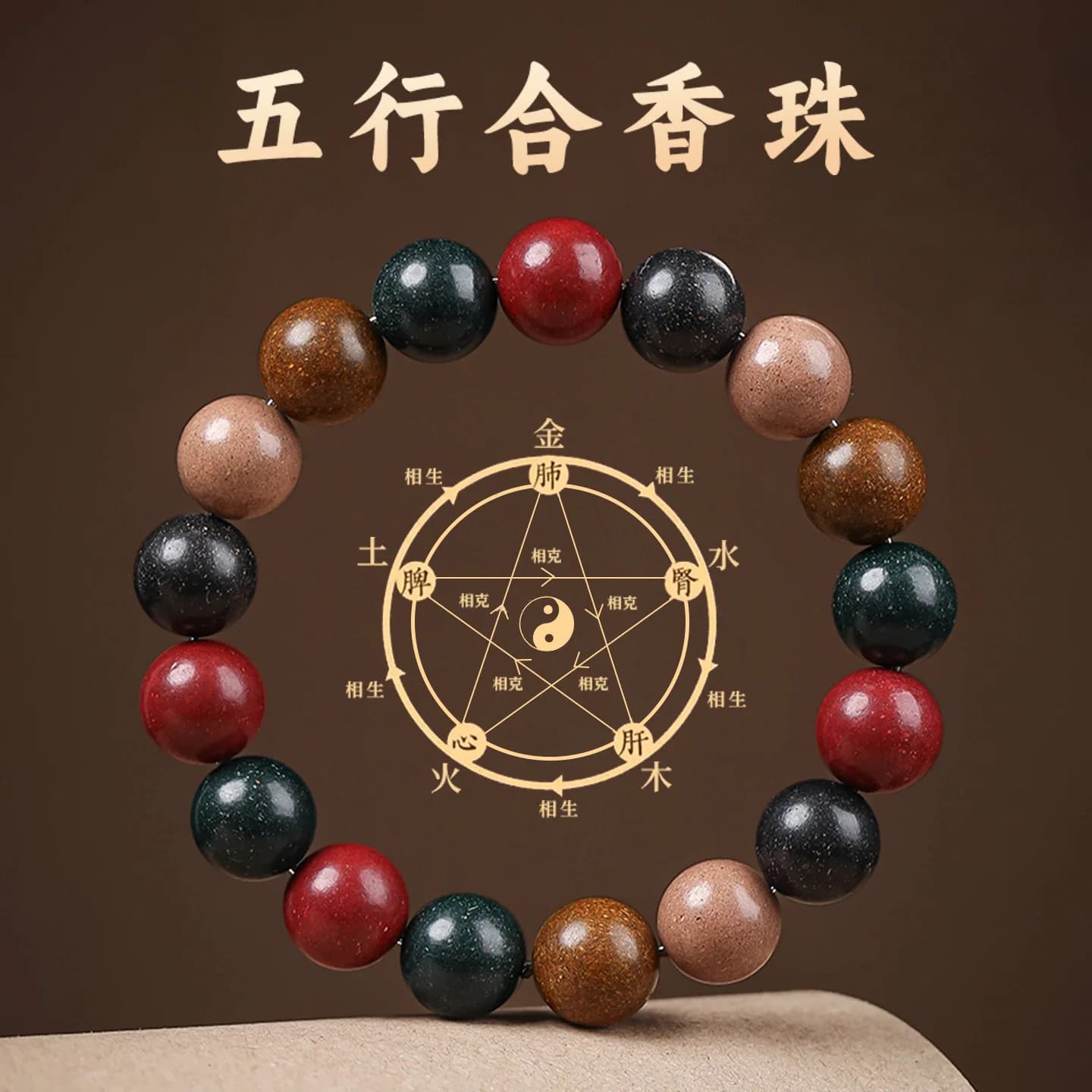 Handmade Ancient Method Natural Incense Beads Bracelet: Five Elements Laoshan Sandalwood & Ambergris TCM Prayer Gift