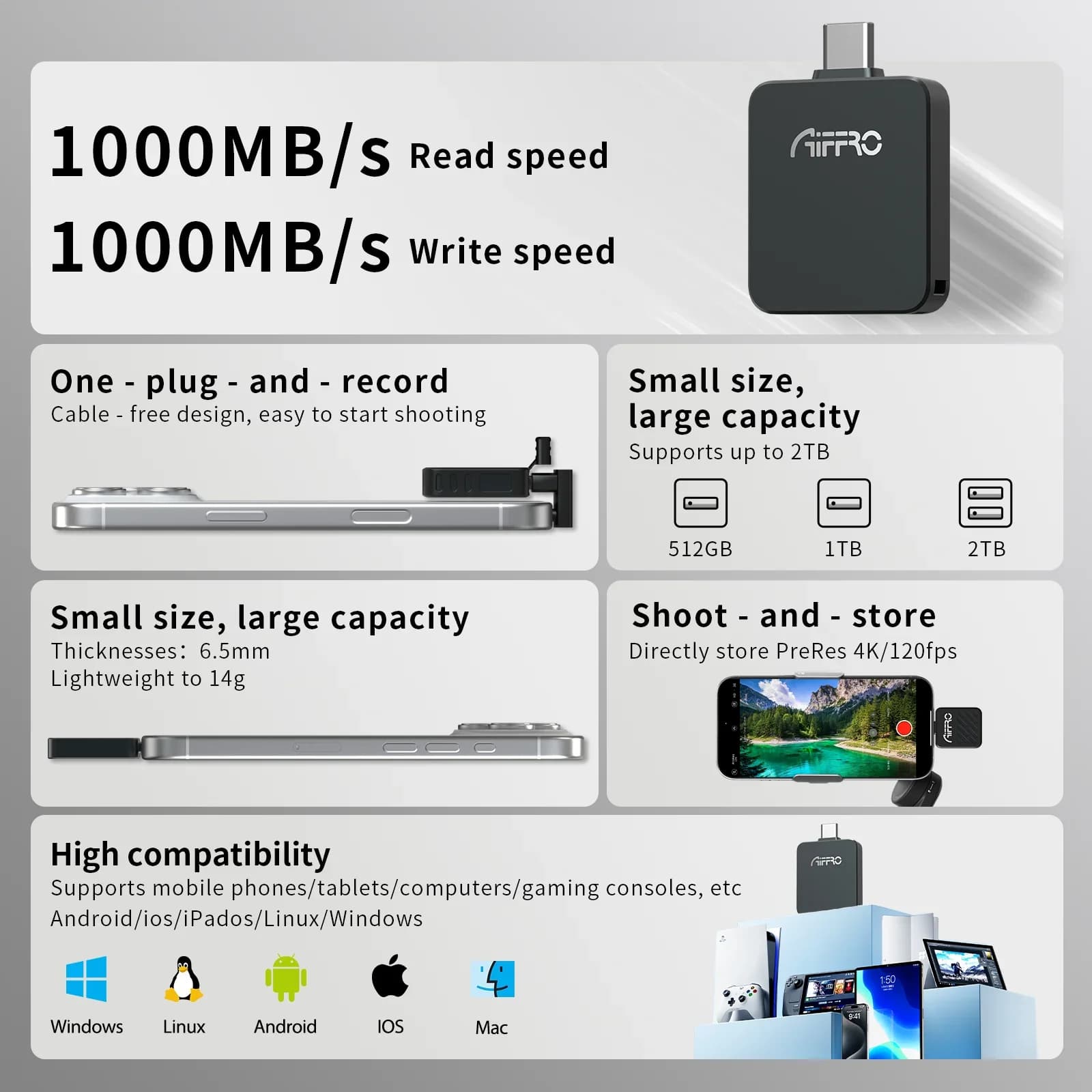 Aiffro P20 Mini SSD Portatile 10Gbps Ultra Sottile 14g Memoria Esterna 1000MB/s Per iPhone Laptop Tablet 512GB 1TB 2TB
