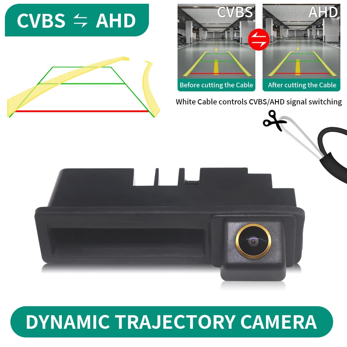 Telecamera Posteriore AHD con Traiettoria Dinamica per Auto, per Audi A3 8P S3 8P A6 C6 4F S6 RS6, Visione Notturna, Impermeabile
