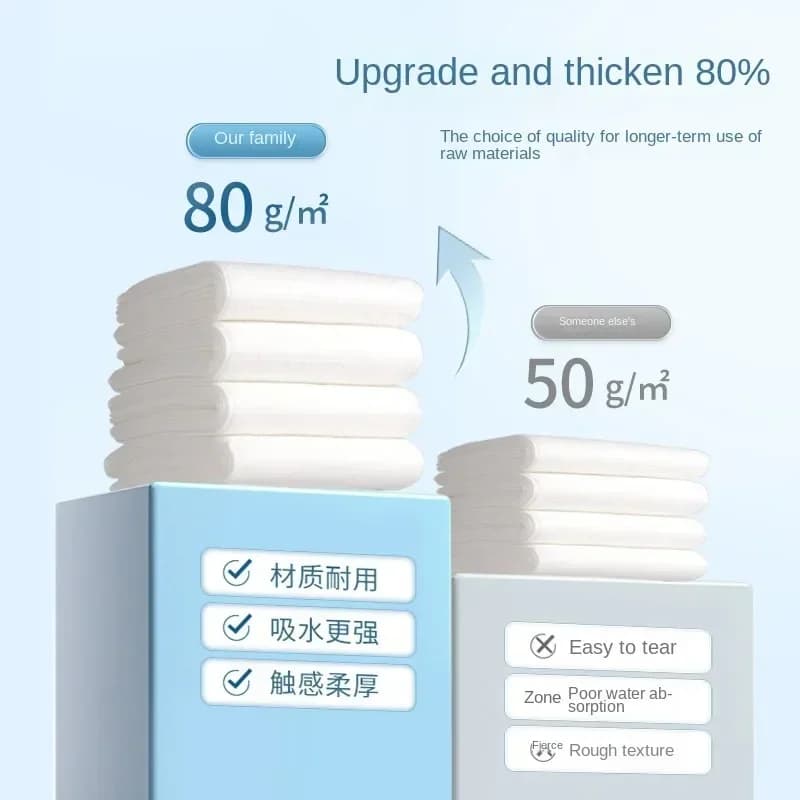 Asciugamano da bagno usa e getta da viaggio Asciugamano super spesso Asciugamano a compressione grande Beauty Hotel Wrap Accappatoio usa e getta