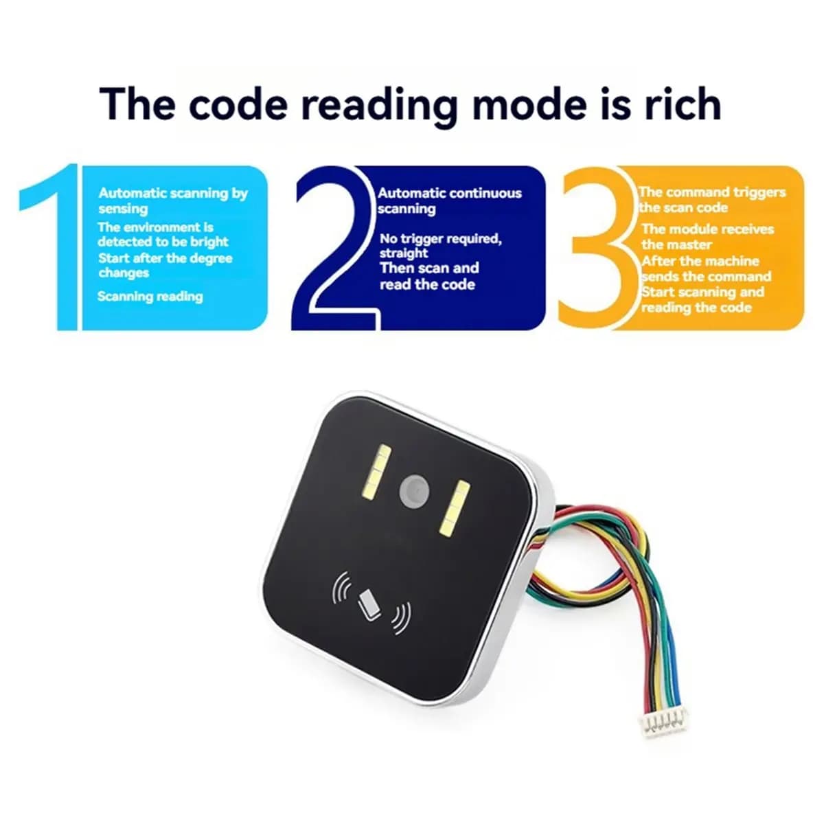 Modulo Scanner NFC GM811, Modulo di Lettura e Scrittura Schede IC, Modulo di Riconoscimento Codici QR per Win/L