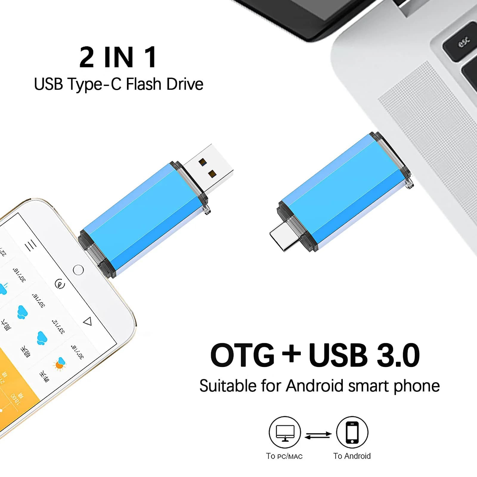 Chiavetta USB tipo C da 64GB/128GB-velocità di trasferimento rapida e capacità reale per dispositivi OTG