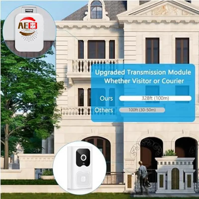 AEE3-Smart Wifi Visione notturna Video VGA a basso consumo per campanello App Citofono remoto Notifica push per telefono cellulare per la casa