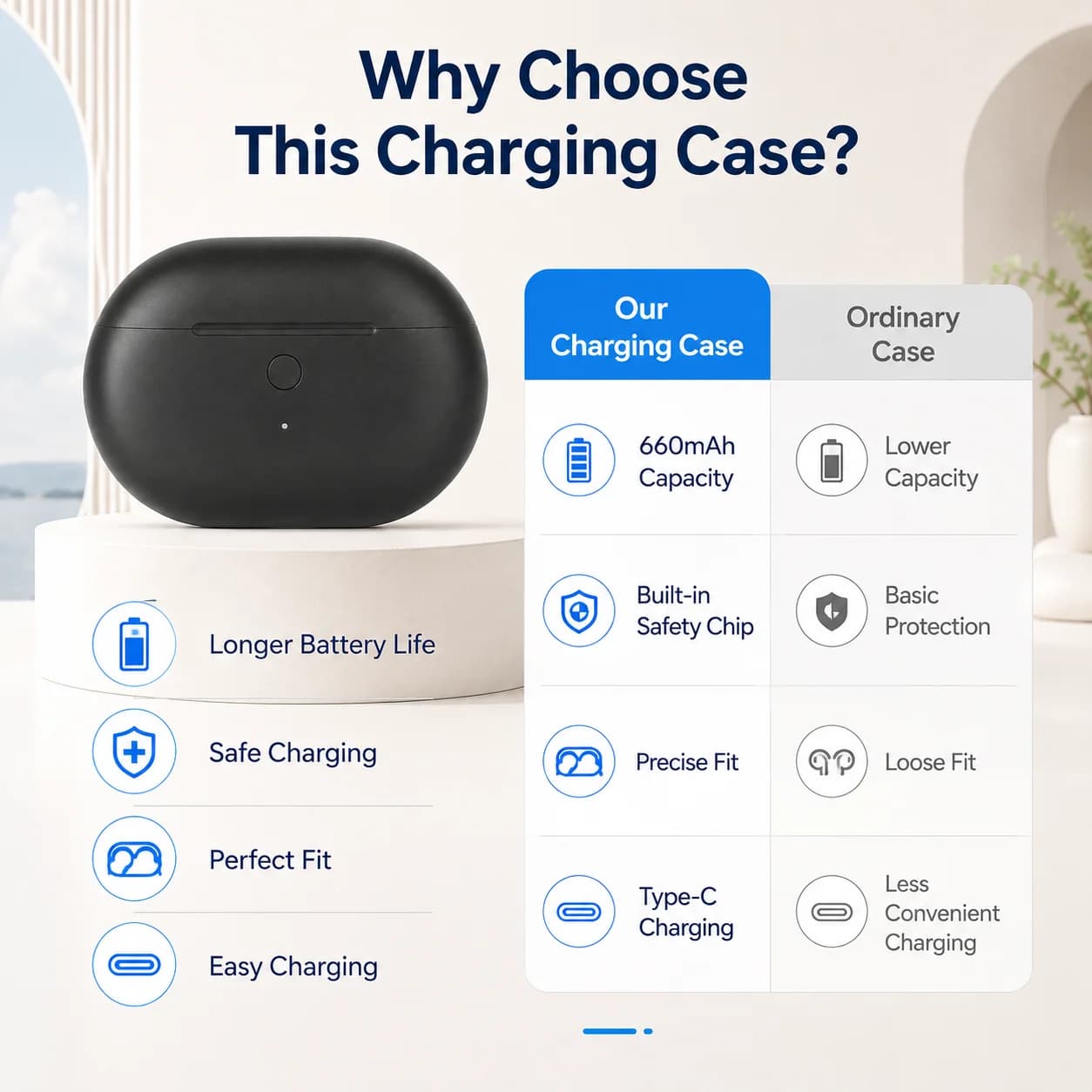 Replacement Charging Case for Beats Studio Buds & Beats Studio Buds+ Wireless Bluetooth Earbuds Charger Case Type-C Charging Box