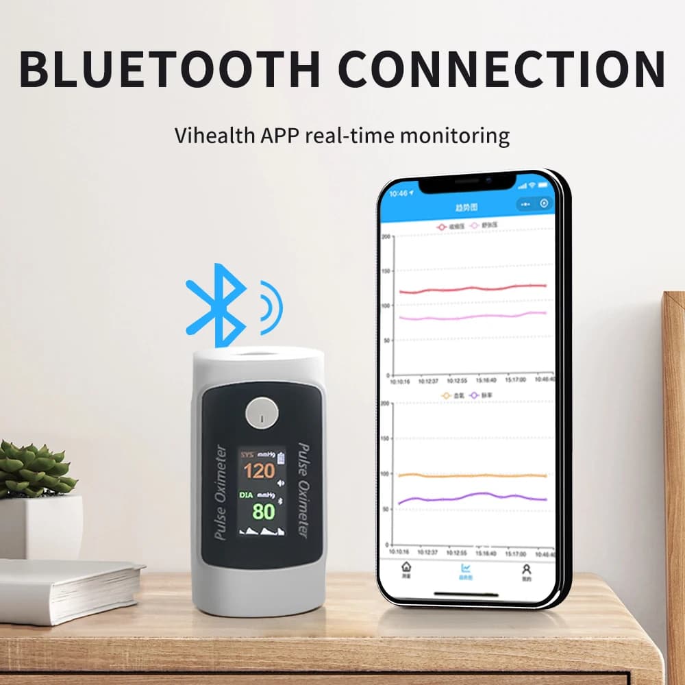 Digital finger pulse oximeter and blood pressure monitor 2 in 1 with Bluetooth Oximeter for Home Use OLED