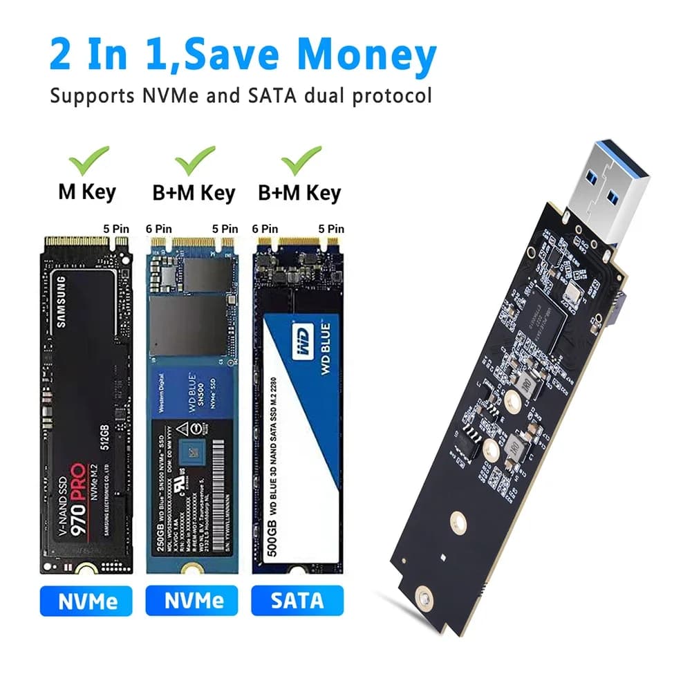 Adattatore M.2 SSD SATA/NVMe a USB 3.1 Chiave B + Chiave M/chiave M2 a USB 3.1 Scheda scheda riser SSD Custodia esterna Adattatore per scatola disco rigido