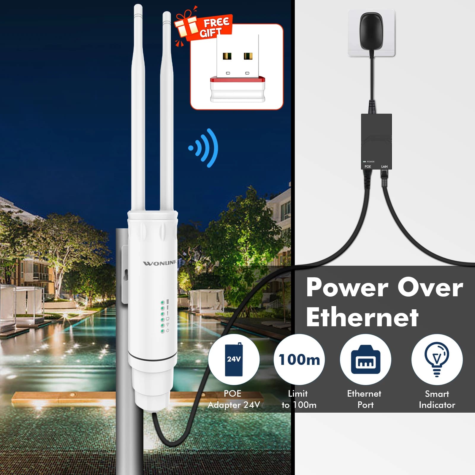 COMFAST Router WiFi Esterno 500mW, Ripetitore di Segnale Wireless AP 2G&5.8G 1200Mbps Gigabit, Access Point Ethernet a Lungo Raggio con Antenna