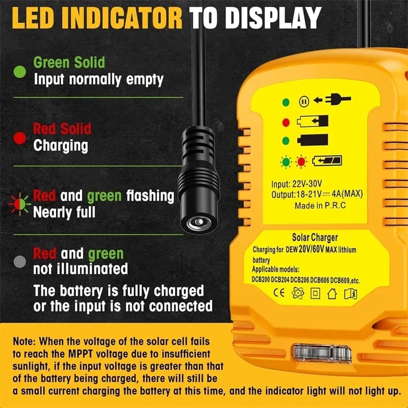 Adattatore solare con presa CC per batteria Dewalt 18V 20V DCB200, DCB204, DCB122 per pannelli solari Stazione di ricarica per viaggio ed esterno