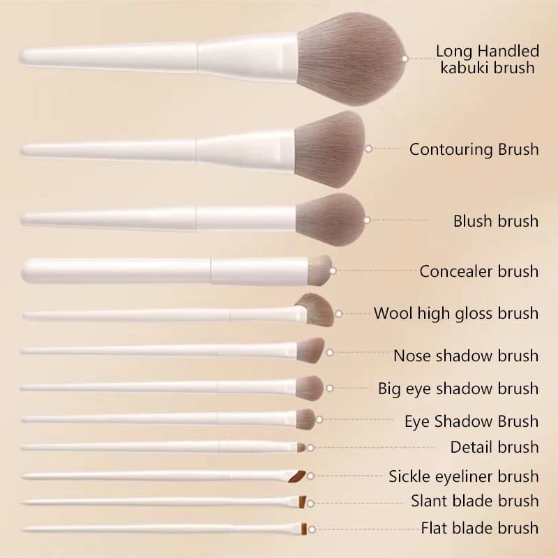 New Set of 5/7/10/12 Makeup Brushes with Background Brush, Blush, Umbrella, Contouring and Cypria - Make-up Brush Kit