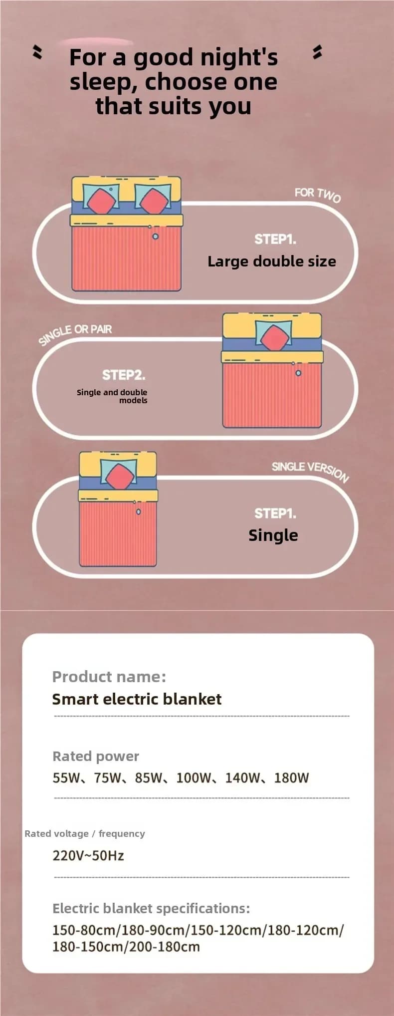 Ottima Coperta Elettrica 200x180 per Letto Singolo e Matrimoniale, Materasso Elettrico con Doppio Controllo della Temperatura, Sistema di Riscaldamento a Pavimento Domestico