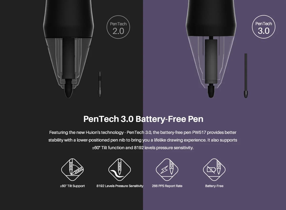NEWDrawing Pen Graphic Tablet Computer Pc Pen Touch Drawing Graphic Tablet with Screen