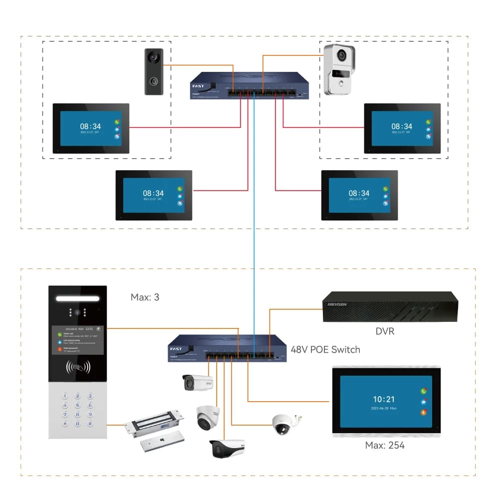 10 pollici Tuya APP 2MP 1080P WIFI Campanello Videocitofono Videocitofono IP Stazione Password/Scheda IC Sistema di controllo accessi Porta Camer