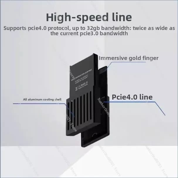 Scheda di Espansione Esterna SSD 512G 1T per Serie X/S, Espansione di Memoria