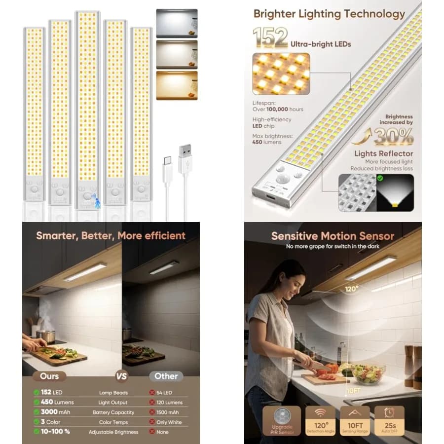 Illuminazione Sottopensile Wireless da 12 Pollici, Luce con Sensore di Movimento a 152 LED per Interni, Luci per Armadio Ricaricabili USB, 3 Temperature di Colore e Dimmerabili
