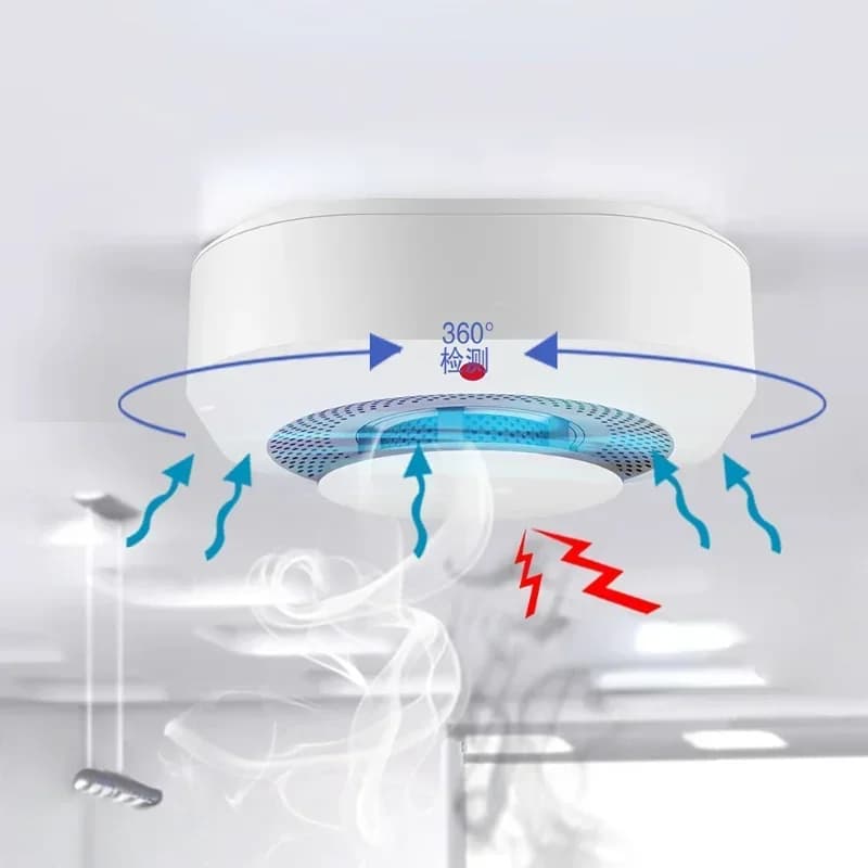 Rilevatore di fumo intelligente 433MHZ Allarme 80DB Protezione antincendio Sicurezza domestica Rilevatore di incendio Allarme Vita intelligente