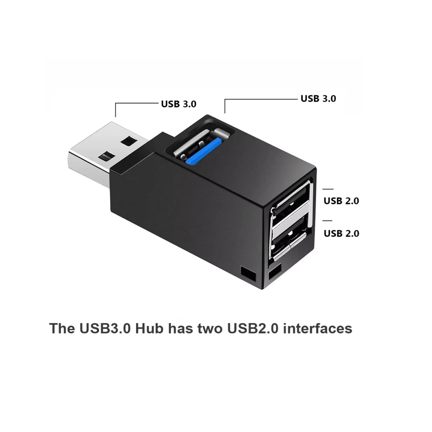 USB 3-in-1 Hub, USB 3.0 Adapter, USB Docking Station, USB Splitter, OTG extender, 5Gbps High Speed Adapter for PC, Laptop, Macbook