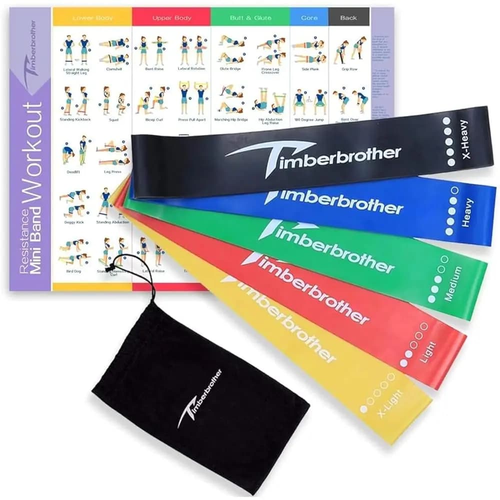 Fasce elastiche di resistenza con poster per allenamento 16,5”x 22,4”, set di 5 fasce per esercizi per allenamento Crossfit e allenamento fisico