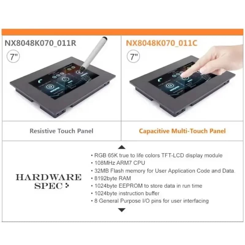 2025 with 7.0 "HMI Touch Screen TFT LCD Module Resistant Display Panel for Arduino Ite Nextion Enhanced NX8048K070- 011R