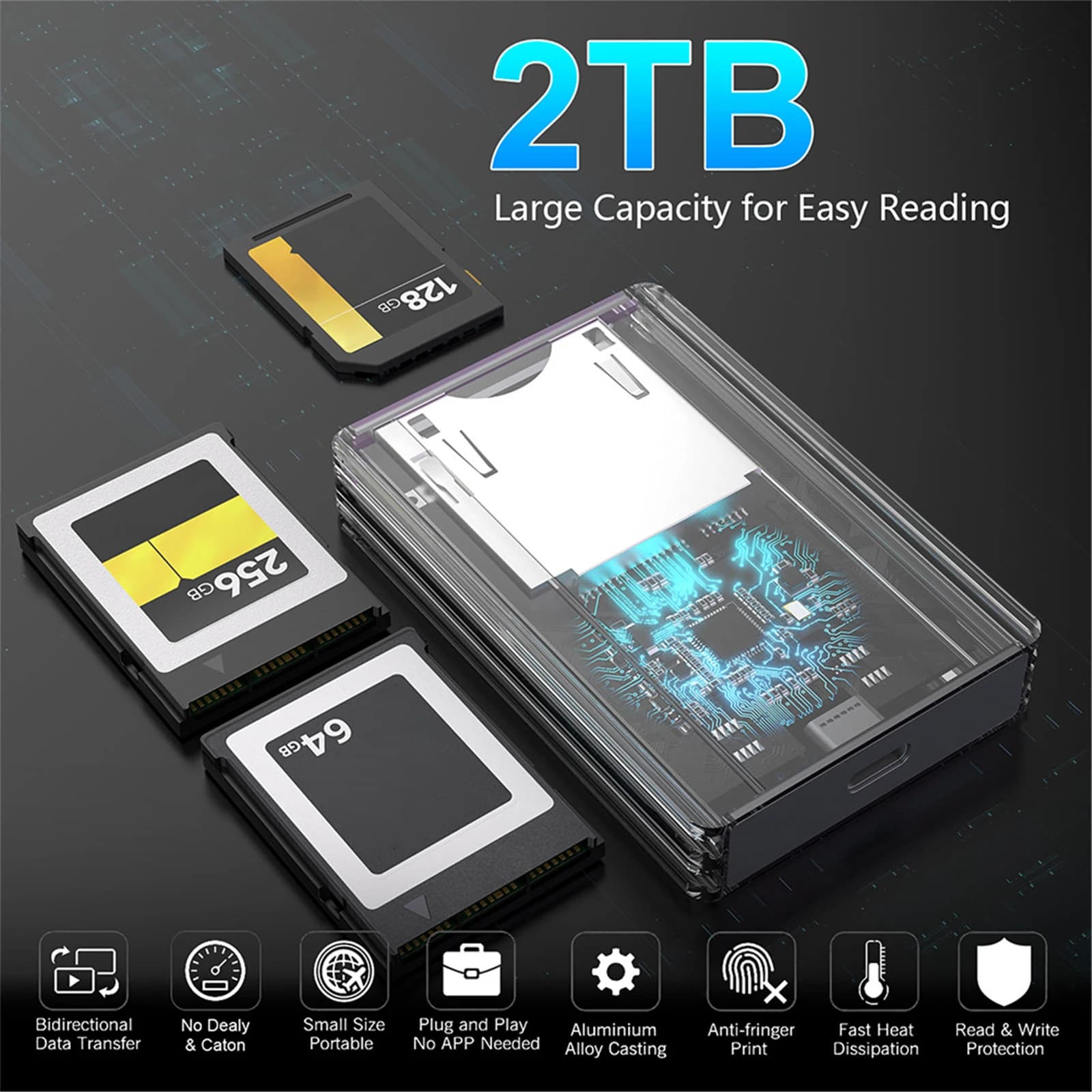Lettore di schede di memoria XQD/SD da 10 Gbps con porta USB C a USB A/C, supporto Thunderbolt 3/4 per produttori di contenuti e creatori di contenuti professionali