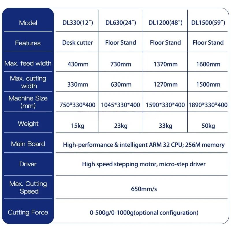High Accuracy Automatic Vinyl Cutting Plotter Machine Cutter Plotter Machine