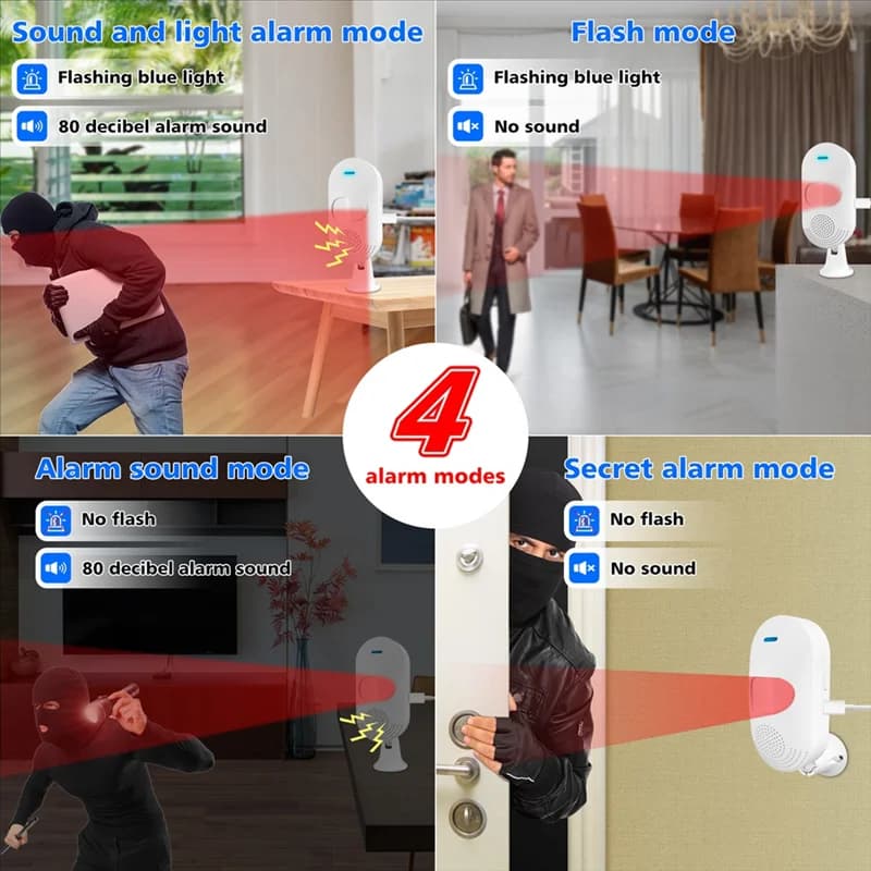 Wifi Sound And Light Alarm Infrared Detector PIR Motion Alarm Sensor Smart TUYA APP Remote Notification Security System