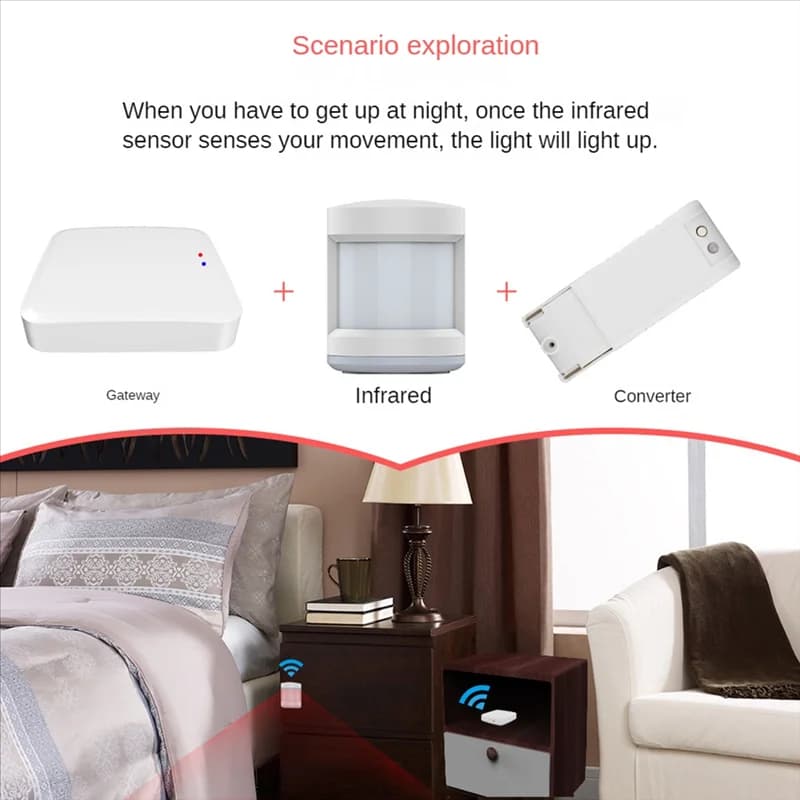 Tuya Graffiti Smart Wireless Bluetooth Gateway Bluetooth Blocco interruttore della luce Ripetitore Collegare Wifi Bluetooth Gateway