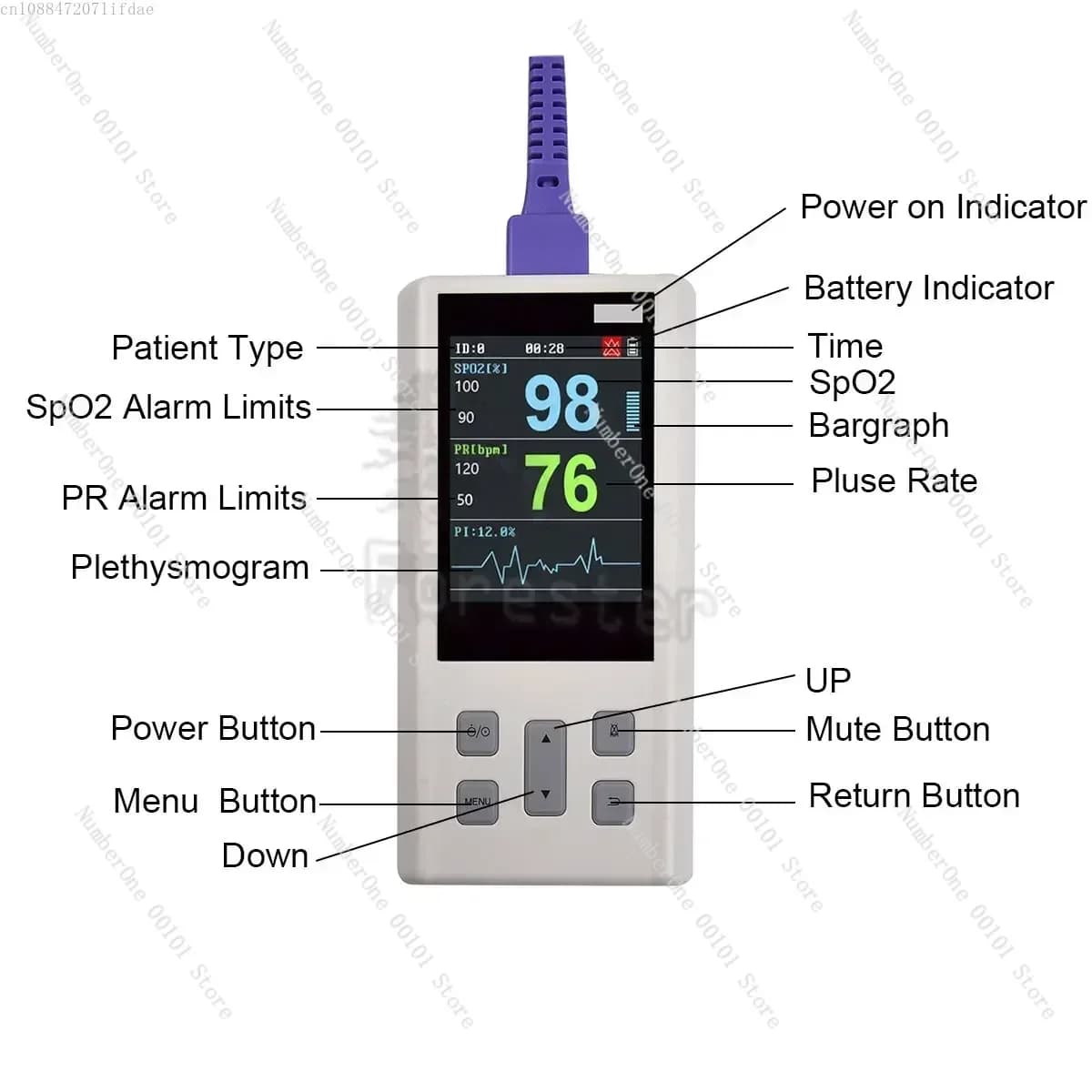 Portable pulse oximeter for heart rate and saturation with veterinary and medical SPO2 with memory
