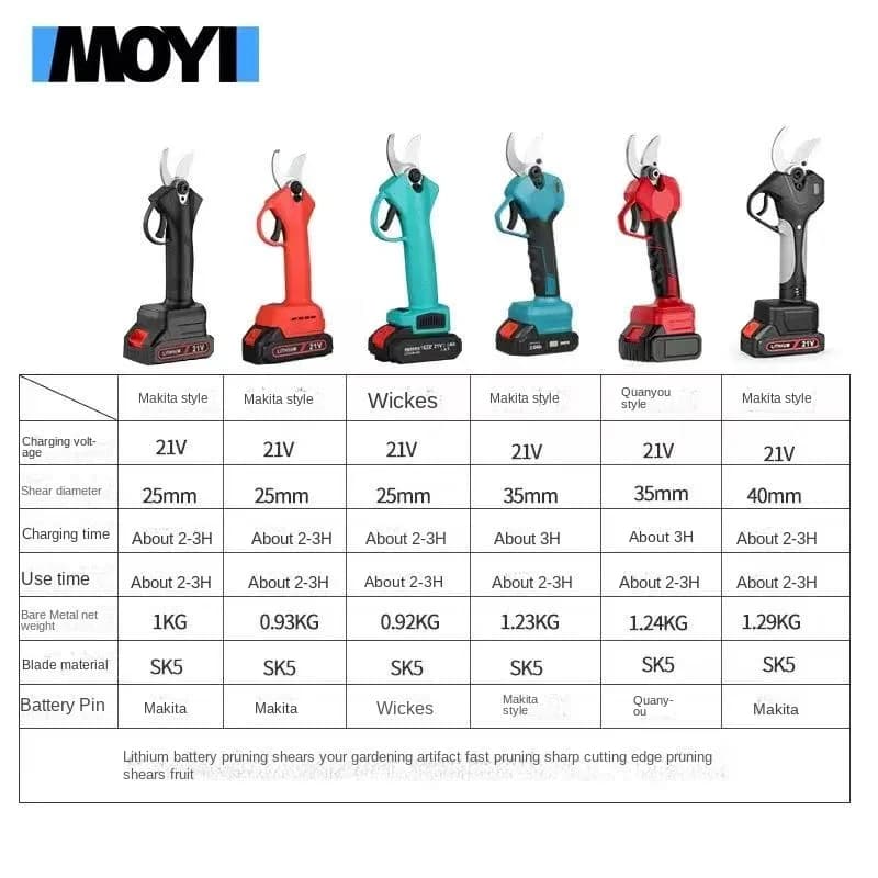 Makita Brushless Electric Shelves Garden Tools Wireless Garden Electric Garden Scissors Fruit Tree for 21 V Copper Cuttertr