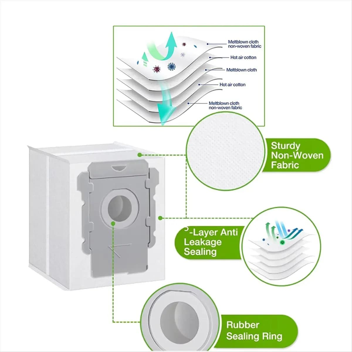 Accessori di ricambio A42F per aspirapolvere iRobot Roomba serie I, I3, I3+, I4, I6, I6+, I7, I7+, I8, I8+/Plus, E5, E6, E7, I, E e J