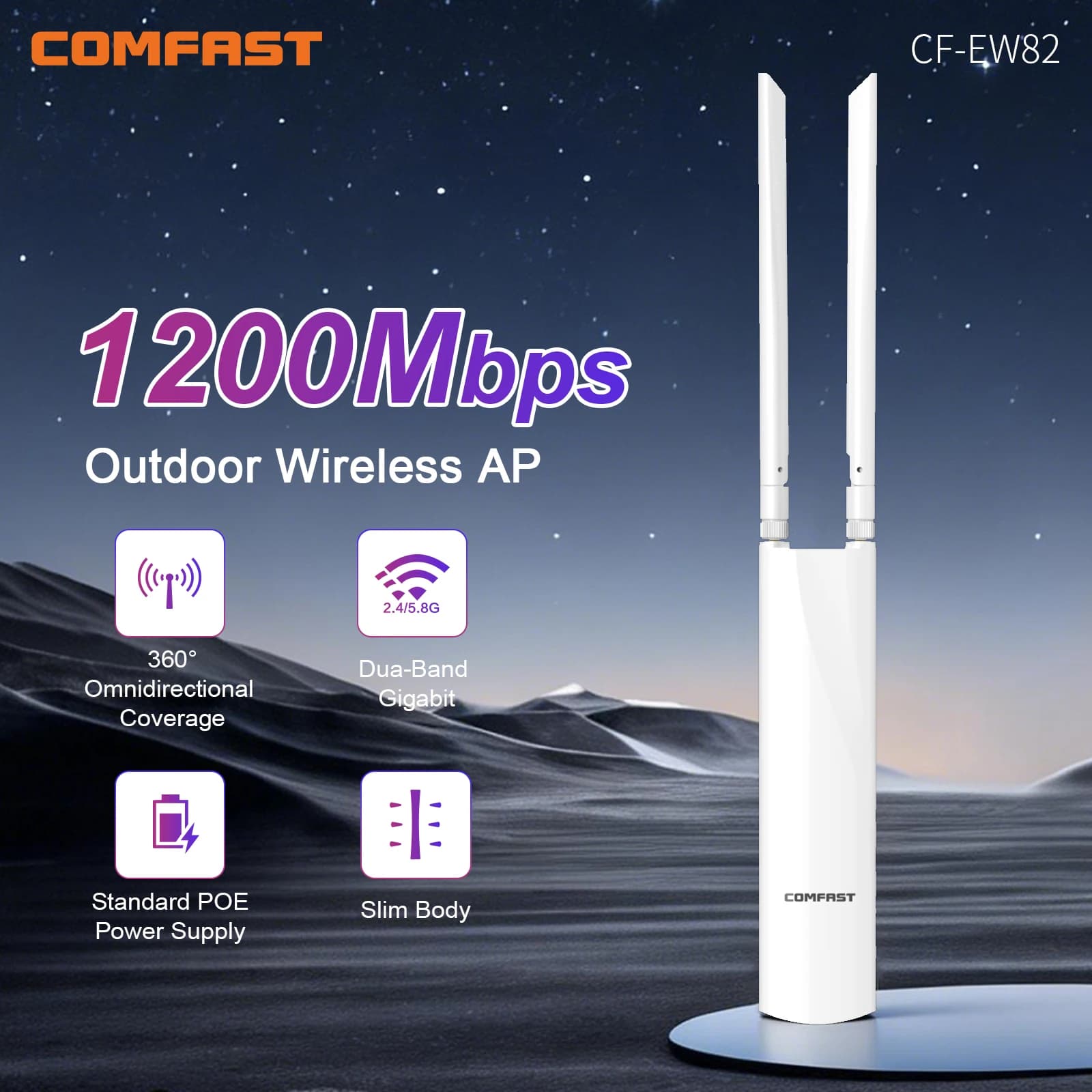 Comfast 1300Mbps Access Point Esterno 2.4G/5GHz WiFi 6 Router Wireless Ripetitore Extender AP Amplificatore di Segnale WiFi