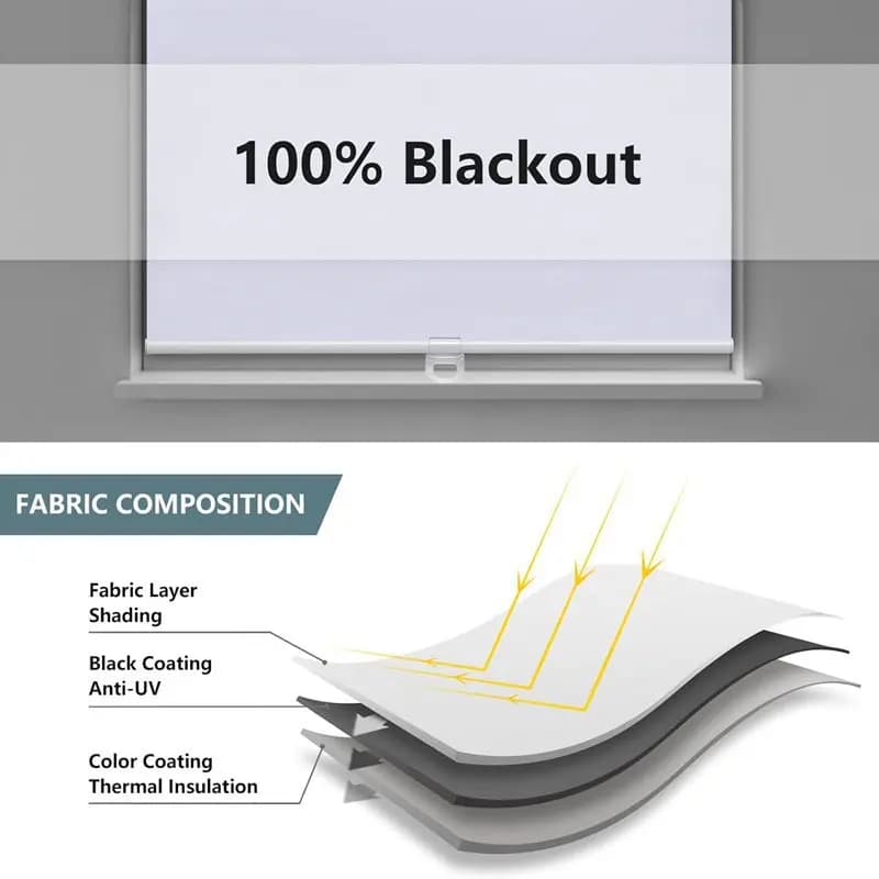 Summer thermal insulation full blackout curtain roller blind matte layer day night use office projection anti-interference