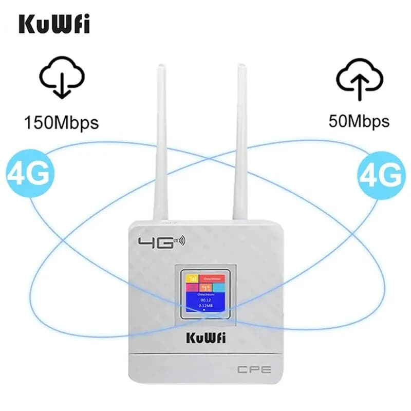 Router WiFi 4G LTE Sbloccato KuWFi con Slot per Scheda SIM, Modem CPE 150Mbps, Antenne Esterne
