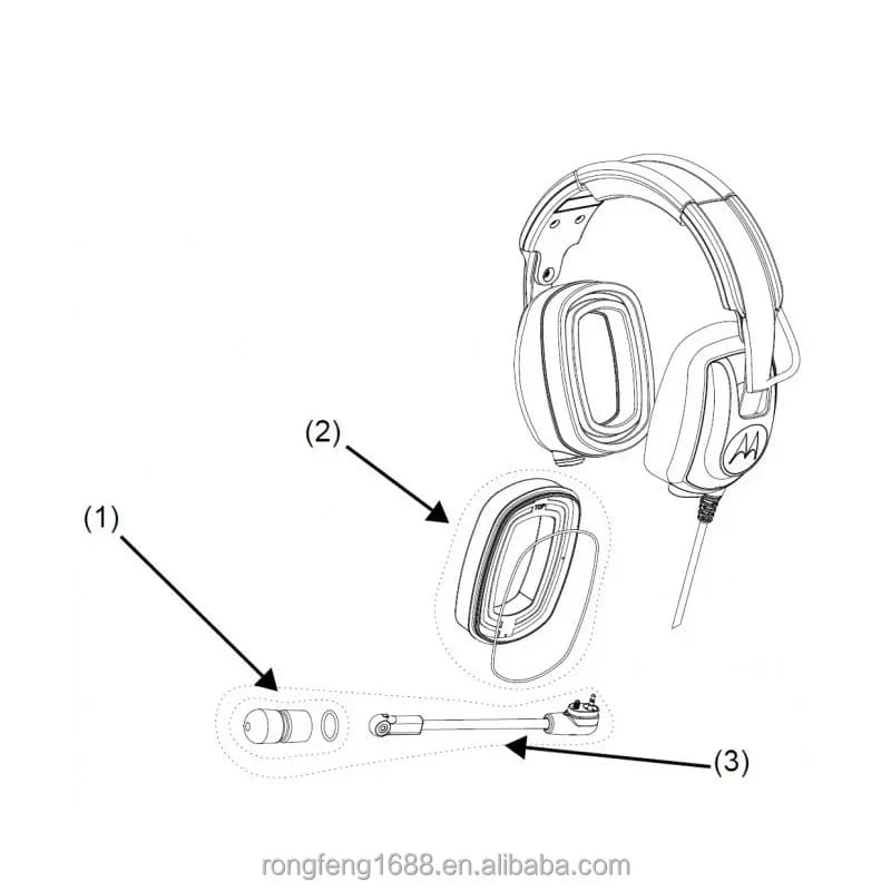 MOTOTRBO ION R7 R7A Cuffie radio bidirezionali Cuffie resistenti con cancellazione del rumore per accessorio walkie-talkie PMLN8086