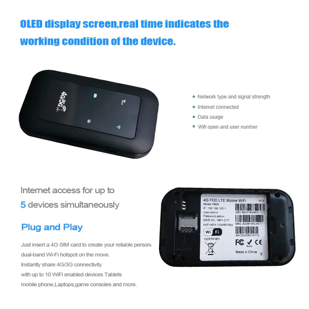 Ripetitore WIFI Wireless 150Mbps, Router 4G, Amplificatore di Segnale Wi-Fi, Estensore di Portata, Adattatore Modem Dongle con Slot per Scheda SIM
