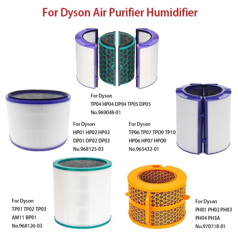 Sostituzione del filtro dell'aria sigillato premium per Dyson PH01 PH3A AM11 BP01, 360 ° Filtrazione, adatto per umidificatore purificatore di lunga durata
