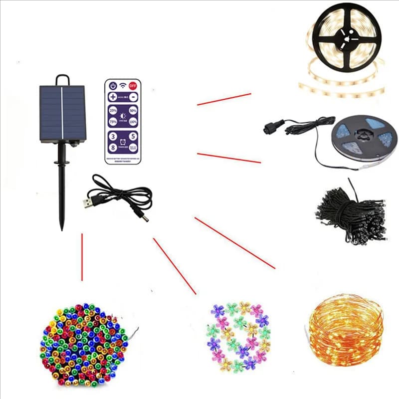 ABRU-5X 1200Mah Kit scatola di controllo pannello solare Pannello batteria al litio per 3.7V 24V LED String Strip Lamp Ricarica DC