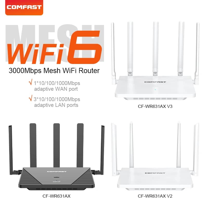 Comfast AX3000 WiFi6 Mesh System Router wireless 5 * 5 dBi Antenne Wifi6 Mesh Router WiFi Easy Mesh / Porte di rete Gigabit Andlink