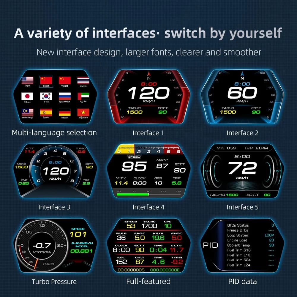 Display Head-up Universale P17 Multilingue Plug and Play, Versione 2026, Tachimetro Intelligente OBD2 GPS per Auto