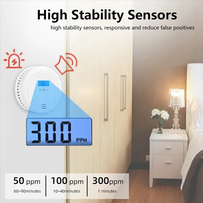 B04C-CO Sensore di allarme Carbonio per la cucina domestica Avvertimento ad alta sensibilità Display LCD Allarme CO Rilevatore di allarme monossido di carbonio