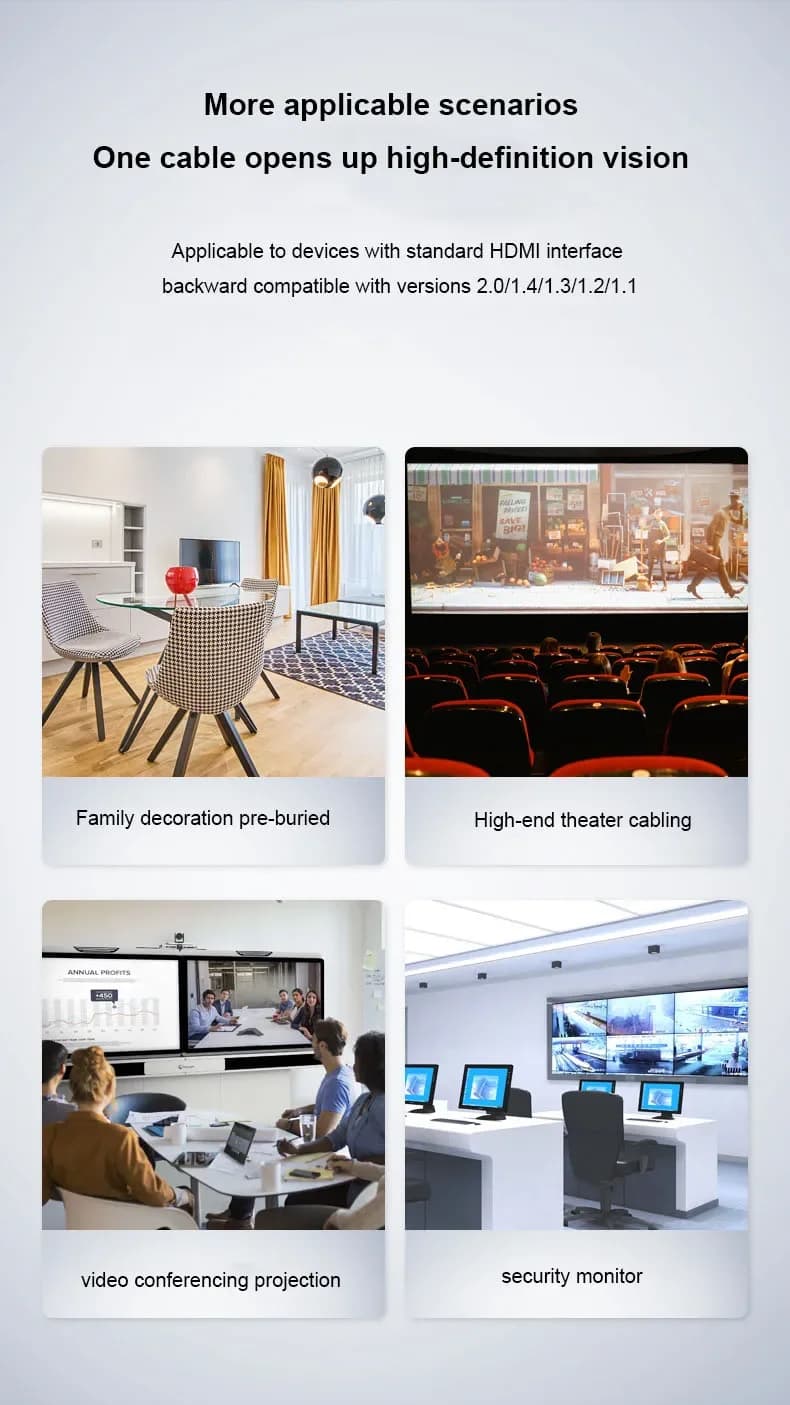 ODM 60m 70m 80m 90m 100m 48 Gbps 8K 4K HDMI 2.1 for Home Theater HDTV
