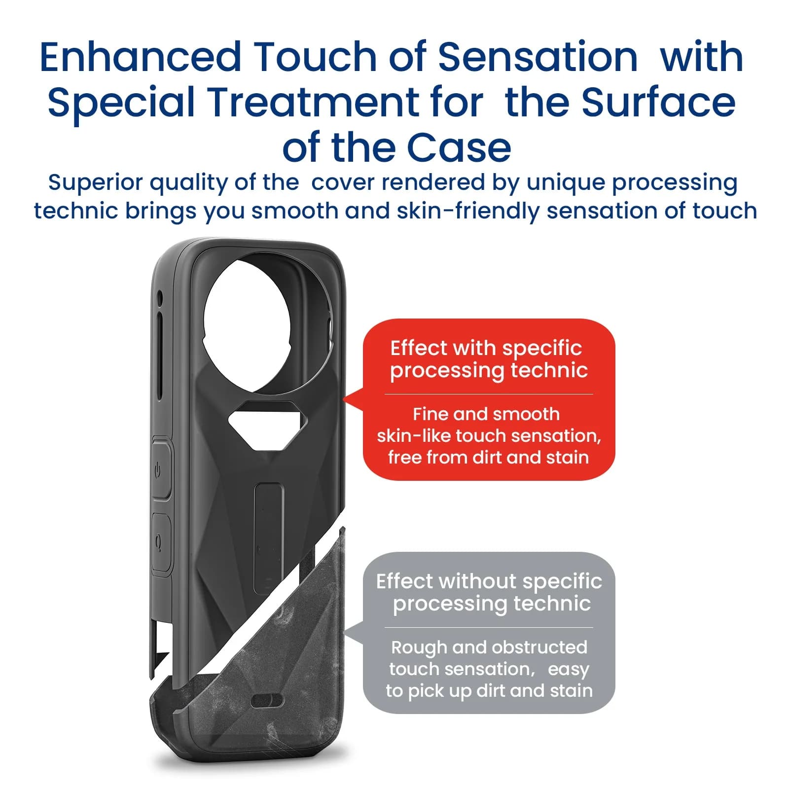 For Insta360 X5 Silicone Body Protective Case Cover X5 Sports Camera Cover Accessories Black Grey