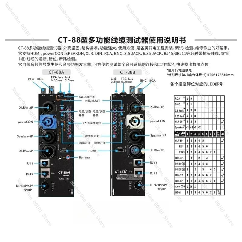 Nuovo Tester Cavi Multifunzione CT-88 2025, Staccabile per Test Audio XLR HDMI Auto