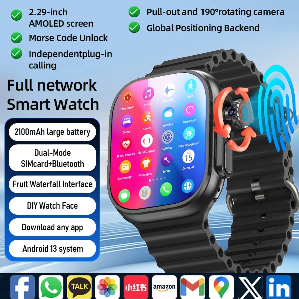 Smartwatch DW200 for Man with WIFI, Touch ID, NFC, Rotating Camera, Unlock with Digital Impronta, SIM Slots, Video Call