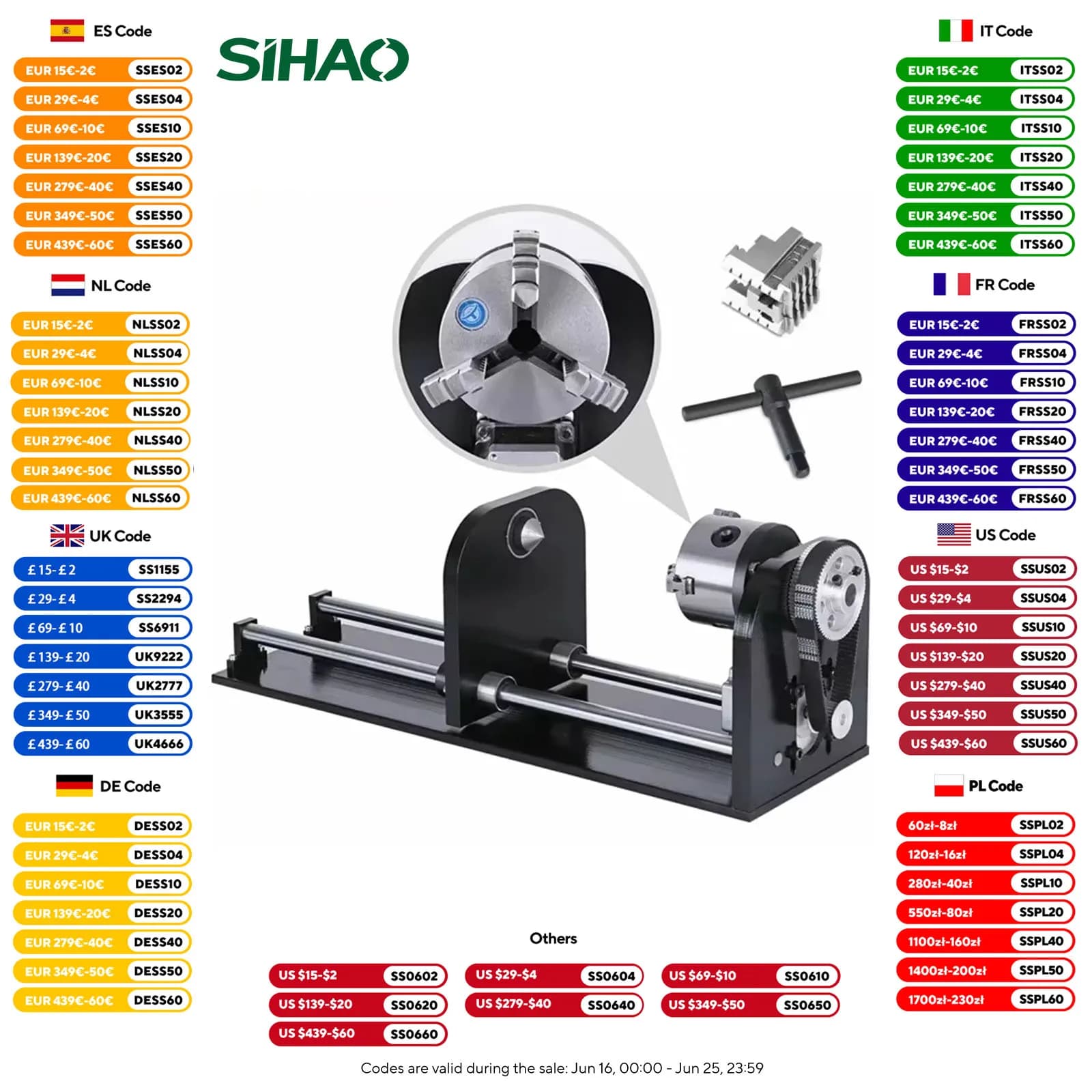 80 mm SIHAO laser rotary axle with 3 griffe spindle, CNC spiral engraving kit for CO2 laser engraver and router machine accessories