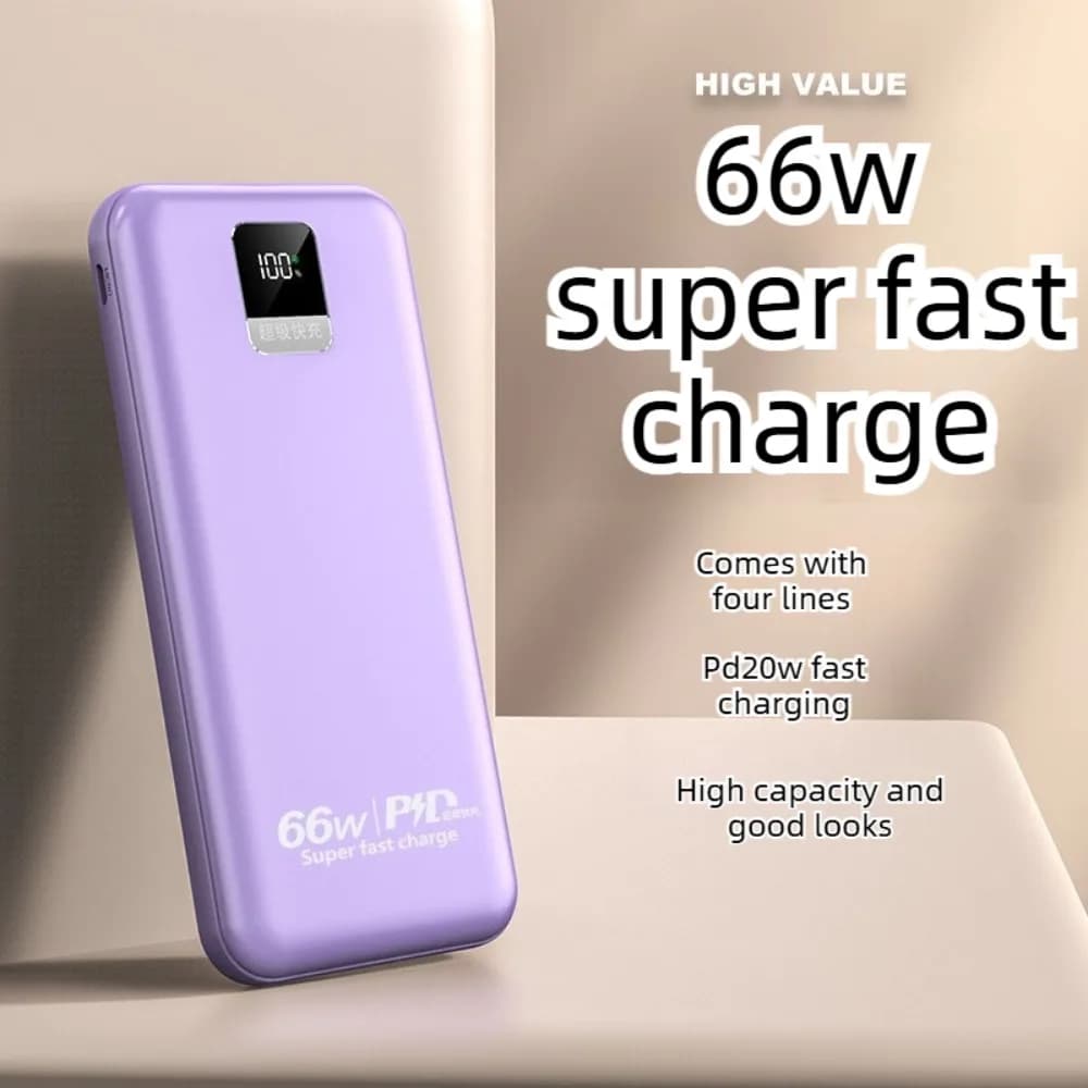 Power Bank 66W Super Veloce da 20000mAh con Cavo Integrato, Batteria Esterna Portatile
