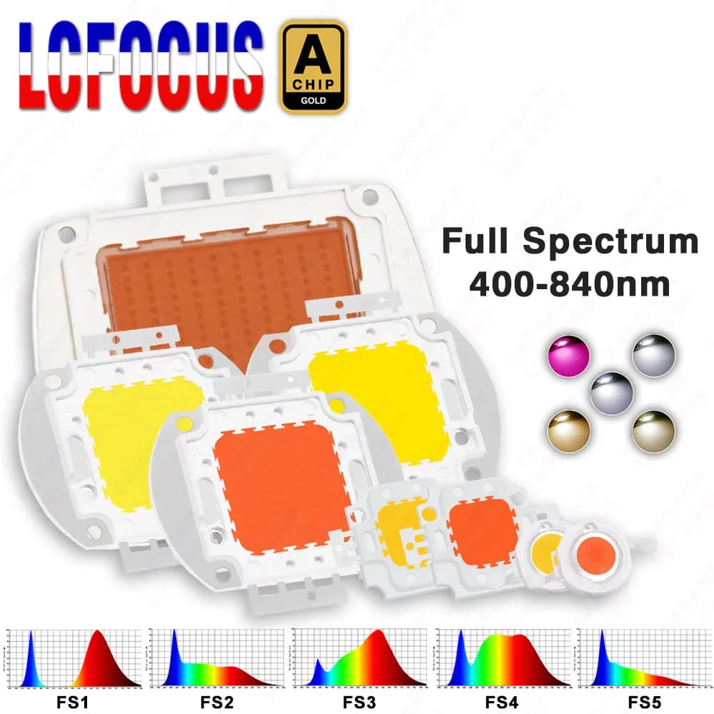 1W 3W 5W 10W 20W 30W 50W 100W LED Plant Cultivating Light Cultivating Chip COB Spectro Complete 400-840nm For Indoor Foil Plants Vegetable Flowers Germination Semi Flower Aquarium Fruit